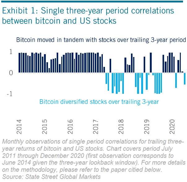 chart.png
